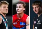 Will Brodie picked for Round Three as Port name trio for West Coast clash