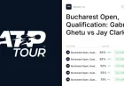 Jay Clarke vs. Gabriel Ghetu: 4 pressure points shaping a Bucharest clay qualifier