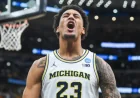 March Madness 2024: Ranking the Top 4 Teams’ Championship Chances