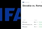 Slovakia Vs Romania LIVE 2026-04-01: Standings Tight as Hosts Hold Narrow Edge