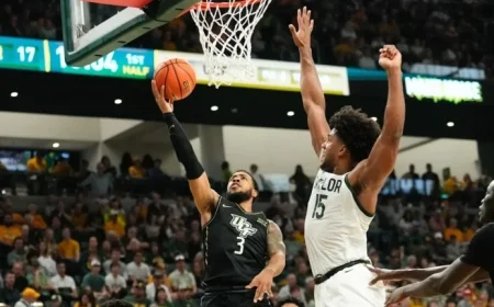 Watch UCF Basketball Host Baylor: Tip-off Time, TV Channel, Odds