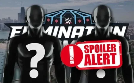 Revealed: Complete Match Card and Exclusive Backstage Insights