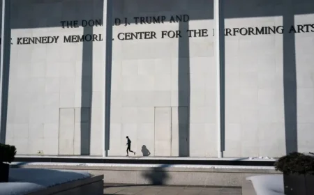 Kennedy Center Honors to Continue Amid Closure with New Name