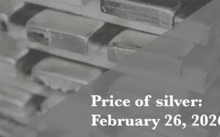 Silver Prices Update: Thursday, February 26, 2026