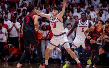 Aztecs Fall to Lobos in Albuquerque’s Challenges