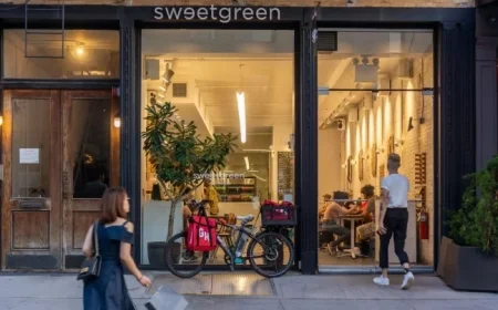 Sweetgreen Reevaluates Menu Pricing Amid Financial Challenges