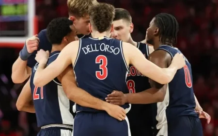 “March Madness 2024: Top Seed Predictions and Early Tournament Exits”