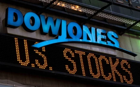 Dow Futures Tonight: Iran War Shock Sends Markets Into Crisis Mode — Oil Spikes 5%, Gold Surges, Dow Futures Set to Open Sharply Lower