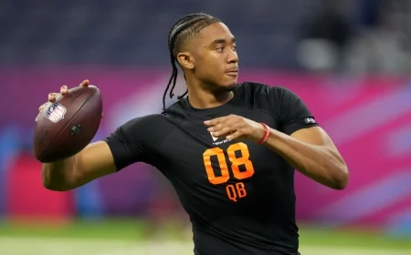 2026 NFL Combine Full Results: Every Record, Every Standout, Every Draft Implication — Final Day Wraps Today