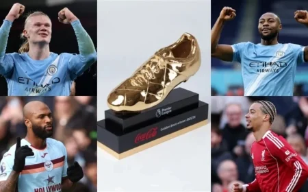 Top Premier League Scorers Compete for Golden Boot
