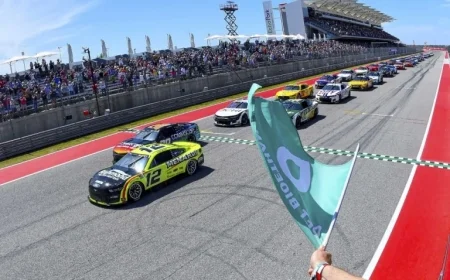 NASCAR COTA February 2026 Qualifying: Results Report