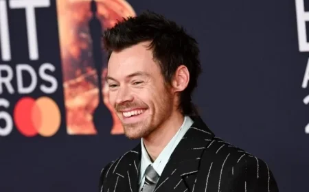 Ranked: All Performances at the 2026 BRIT Awards