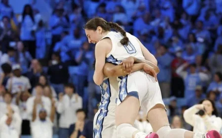 UNC Women’s Basketball Advances to ACC Tournament After Defeating Rival Duke