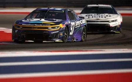 COTA DuraMAX 400 Grand Prix: Confidence Rankings and Practice Predictions