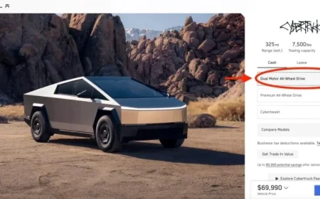 Tesla Raises Cybertruck AWD Price to $70,000 Amid Artificial Demand
