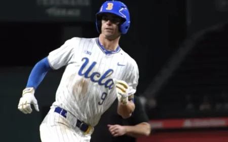 Will Gasparino Rekindles UCLA’s Rivalry with Texas A&M: ‘I Still Dislike Them’