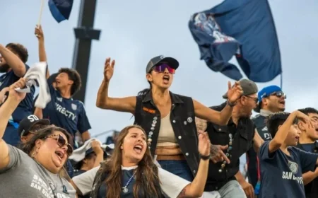 San Diego Photographer Captures SDFC Match Fans, Not the Game