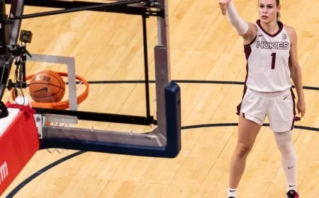 Virginia Tech Women’s Basketball Edges Out Virginia with 83-82 Victory