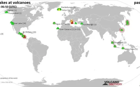 Volcano Earthquake Update for Monday, March 2, 2026