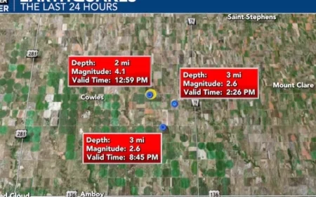 Nebraska Shaken by Three Earthquakes on Sunday; Community Responds