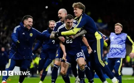 Glasgow Council Grants World Cup Holiday to Thousands of Staff