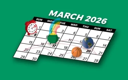 March 2026 Highlights: St. Patrick’s Day, Daylight Saving, and More