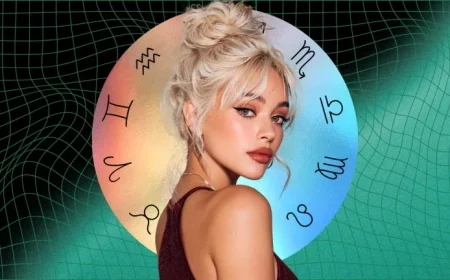 5 Zodiac Signs to Experience Strong Horoscopes on March 2, 2026