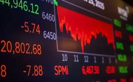 Indices Rebound as Market Shows Resilience at Key Technical Levels