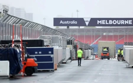 F1 Secures Flights to Ensure Staff Arrival at Australian Grand Prix