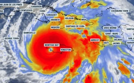 Jamaica Hurricane Melissa: Now Officially Tied for Strongest Atlantic Hurricane Ever Recorded at 190 MPH
