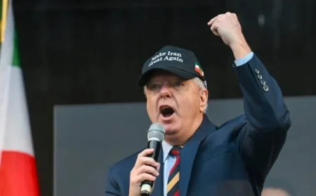 Senator Lindsey Graham Predicts Trump Will Launch Attack on Cuba