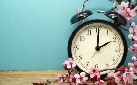 Daylight Saving Time 2026: When to Move Clocks Forward