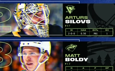 Schaefer Tops Week’s Three Stars List