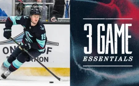 Hurricanes Face Kraken Showdown Tonight at 7:00 p.m.