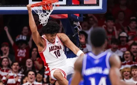 Arizona Wildcats Lead Iowa State 39-27 at Half — Jaden Bradley Pours In 12 as Cyclones Shoot Themselves Out