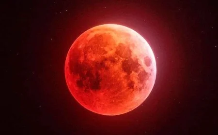 Lunar Eclipse 2026: Blood Moon Is Here Tonight — Complete Guide, Live Times, and Where to Watch Right Now