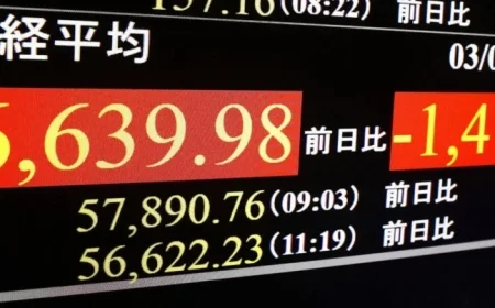 Nikkei Index Plunges Over 3%, Extending Losses