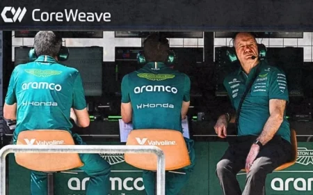 Aston Martin Addresses Pre-Season Challenges with Strategic Response