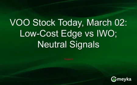 VOO Stock Analysis: Low-Cost Advantage Against IWO and Neutral Signals