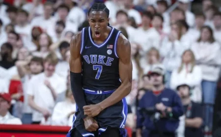 Duke Triumphs Over NC State Wolfpack: Final Score and Recap