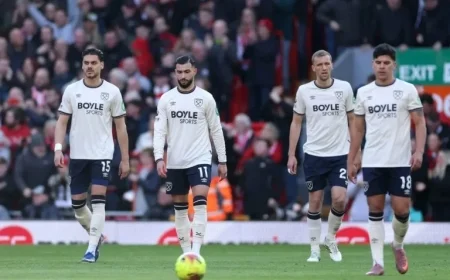 West Ham’s Set Piece Struggles Undermine Offensive Efforts