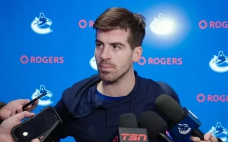 Conor Garland’s Practice Highlights Performance Boost