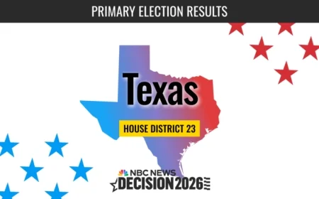 Live Results: Texas House District 23 Primary Election 2026