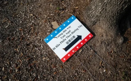 Texas 2026 Primary Election Results Unveiled