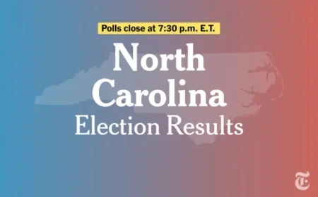 Live Results for 2026 North Carolina Primary Election