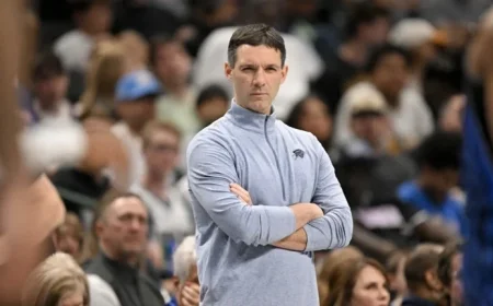 Thunder Adjust Starting Lineup Against Bulls