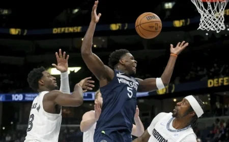 Anthony Edwards Leads Timberwolves Against Grizzlies: Watch, Odds, and Lineups