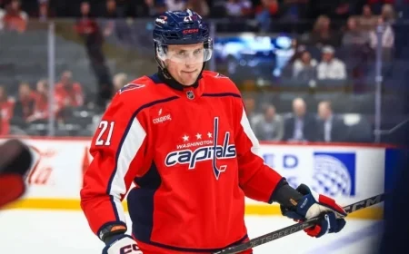 Capitals face a sudden lineup shakeup as Aliaksei Protas sits out for personal reasons