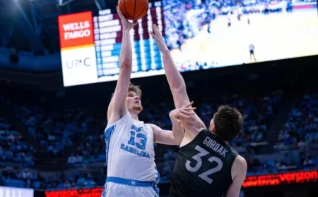 Clemson Vs Unc: Senior Night tips off at the Dean Dome as Tar Heels chase perfect home finish