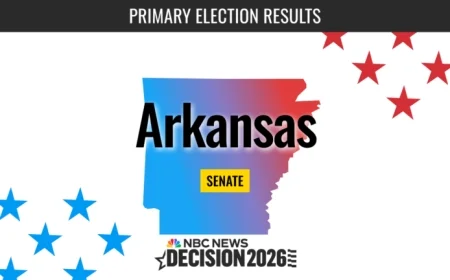 Live Results: Arkansas Senate Primary Election 2026